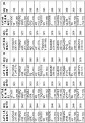 Figure BDA0003688418350000161