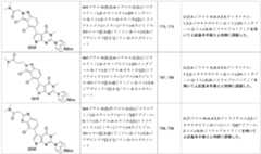 Figure 0007174143000193