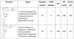 Figure imgf000118_0002