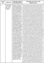 Figure imgf000355_0001