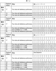 Figure 0007556860000023