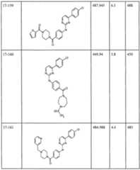 Figure imgf000103_0001