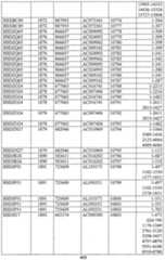 Figure imgf000470_0001