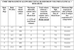 Figure imgf000078_0001