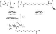 Figure A20048004104700301