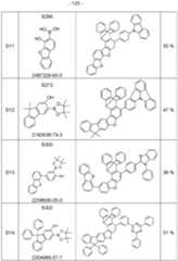 Figure imgf000126_0001
