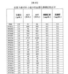 Figure 108131991-A0202-12-0184-886