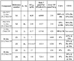 Figure imgf000149_0001