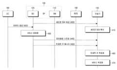 Figure R1020050028305