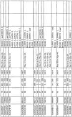 Figure imgf000028_0001