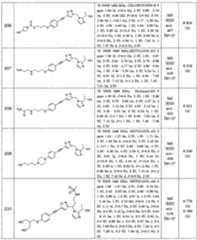 Figure imgf000270_0001