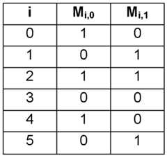 Figure 112009006389212-pat00007