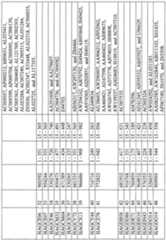 Figure imgf000676_0002