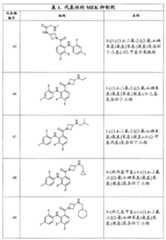 Figure G2007800513551D01091