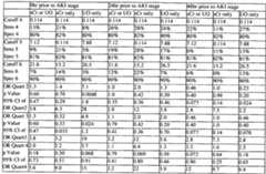 Figure imgf000137_0001