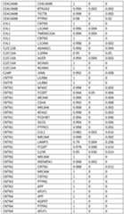 Figure imgf000285_0001