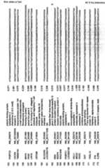 Figure imgf000042_0001