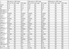 Figure imgf000505_0002