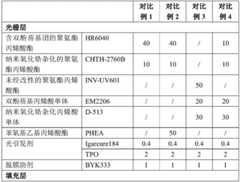 Figure RE-GDA0003407437680000072