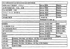 Figure G2009101493490D02841