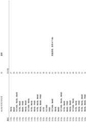 Figure BDA0001803270330000181