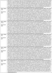 Figure imgf000161_0001