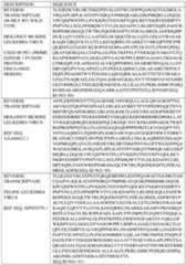 Figure imgf000206_0001