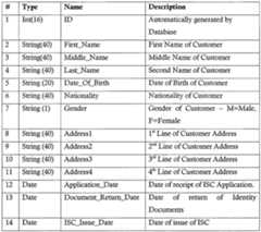 Figure imgf000014_0001