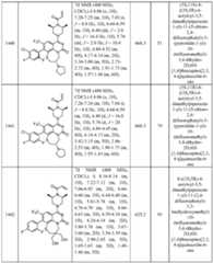 Figure imgf000812_0001