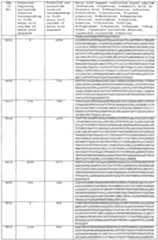 Figure imgf000354_0001