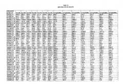 Figure imgf000325_0001