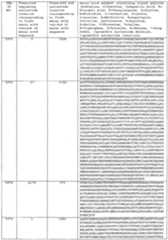 Figure imgf000582_0001