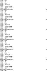 Figure IPA0000293710130001321