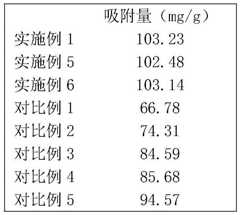 Figure BDA0003201682920000101