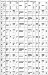 Figure imgf000041_0001