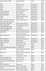 Figure imgf001017_0001