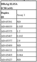 Figure imgf000203_0002