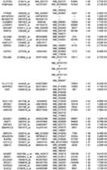 Figure 112018088977530-pat00310