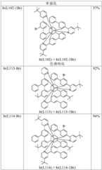 Figure BDA0001926598900001551