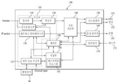Figure R1020110009117