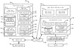 Figure P1020177016411