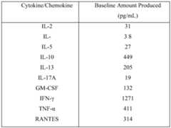 Figure imgf000034_0001