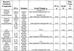 Figure imgf000008_0001