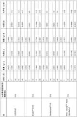 Figure BDA0004113236660000091