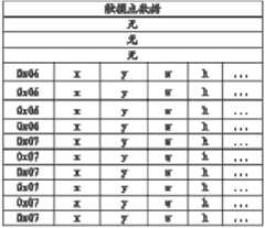 Figure PCTCN2022088068-appb-000004