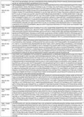 Figure imgf000139_0001