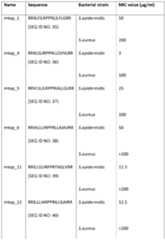 Figure imgf000183_0001