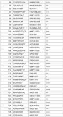 Figure BDA0002778222890001761