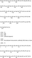 Figure IDA0004177795620000481