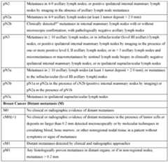 Figure imgf000045_0001